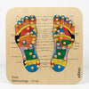 Foot Reflexology Acupressure Massager Mat - Body Stress & Heel Pain Relief Pad
